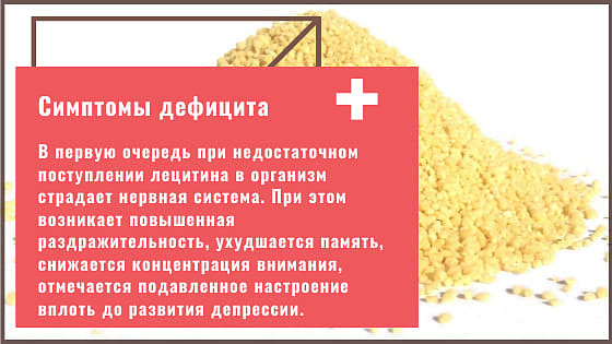Симптомы дефицита лецитина Симптомы дефицита лецитина