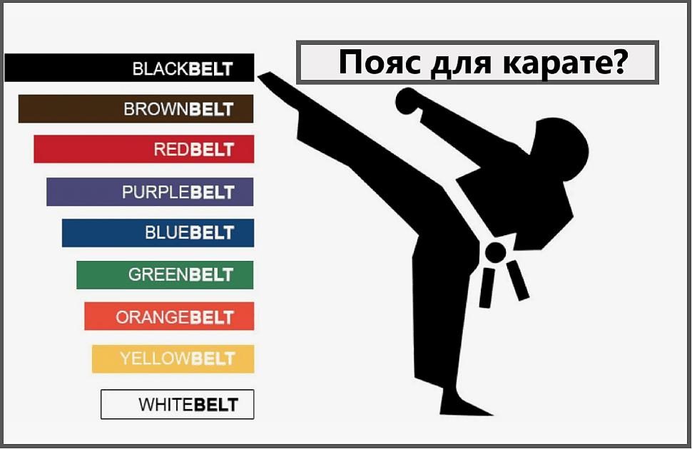 Пояс для карате Пояс для карате