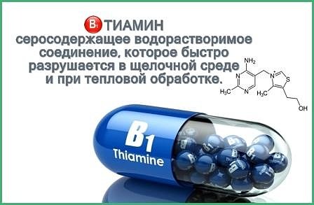 Витамин B1 Витамин B1