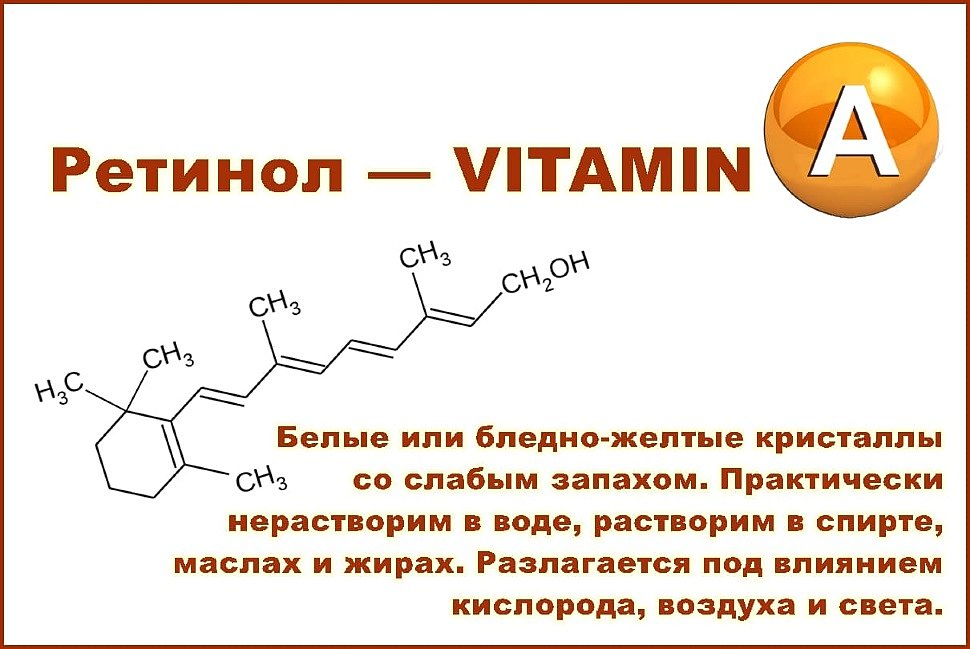 Retinol Retinol