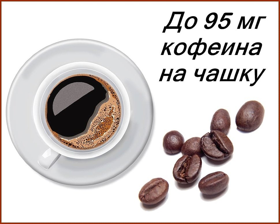 кофеин в кофе