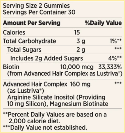 Nature's Bounty Hair Growth состав Nature's Bounty Hair Growth состав