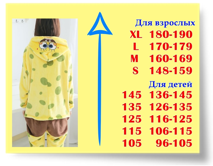 Размеры Кигуруми Спанч Боб Размеры Кигуруми Спанч Боб