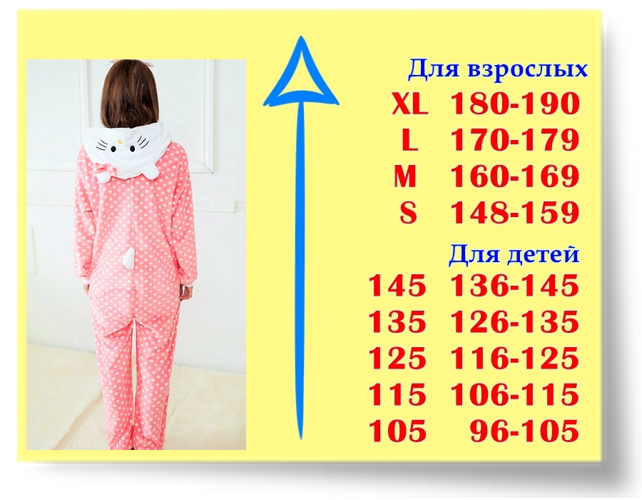 Размер кигуруми Кошка в горошек