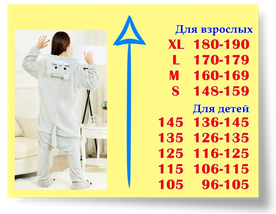 Размеры детской пижамы кигуруми Тоторо Размеры детской пижамы кигуруми Тоторо