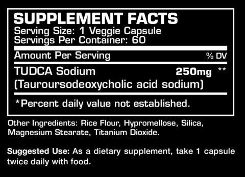 Dragon Pharma Labs Cycle Shield 60 капсул