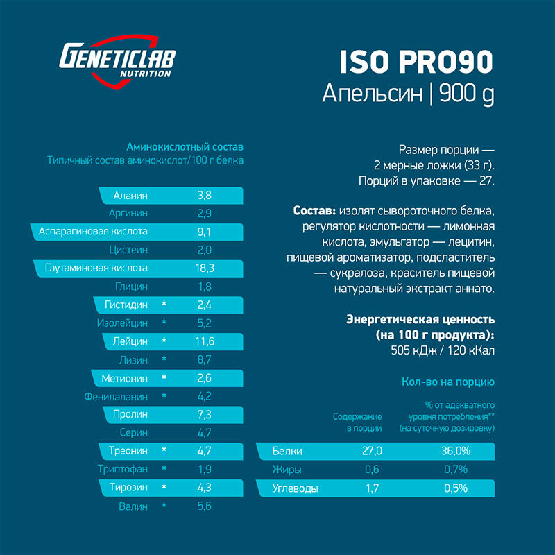 GeneticLab Nutrition IsoPro 90 900 г