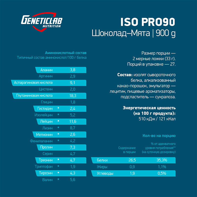 GeneticLab Nutrition IsoPro 90 900 г