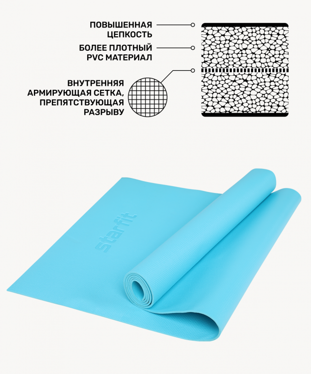 Коврик для йоги FM-103, PVC HD, 173 x 61 x 0,4 см, голубой Коврик для йоги FM-103, PVC HD, 173 x 61 x 0,4 см, голубой