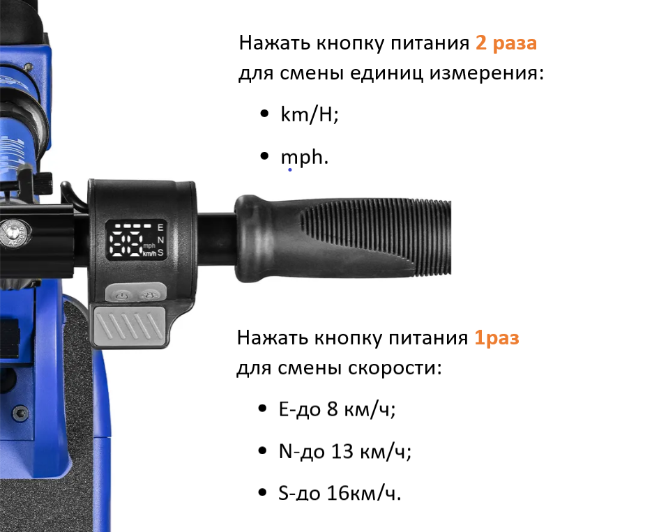 Электросамокат для детей Spetime E10 