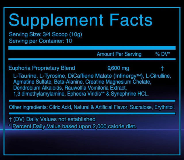 Epic Labs Euphoria 100 г Epic Labs Euphoria 100 г