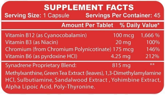 Hi-Tech Pharmaceuticals Synadrene 45 капсул
