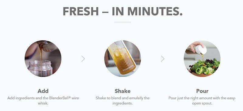 Blender Bottle Шейкер Whiskware Dressing Shaker пластик Tritan 