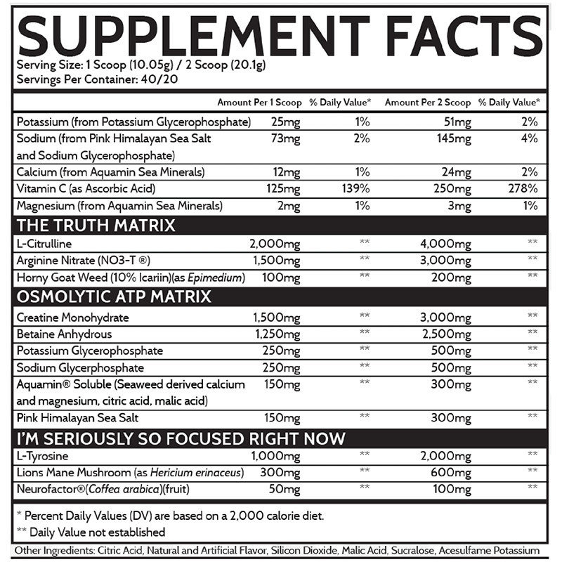 Inspired Nutraceuticals FSU 402 г