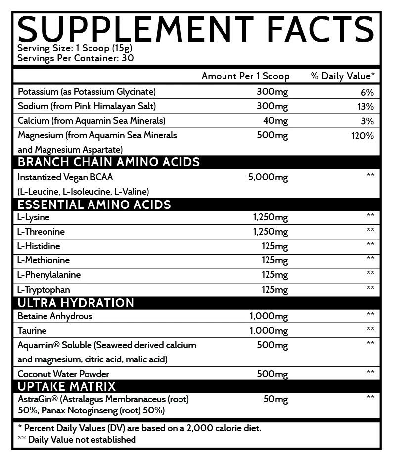 Inspired Nutraceuticals Amino 450 г