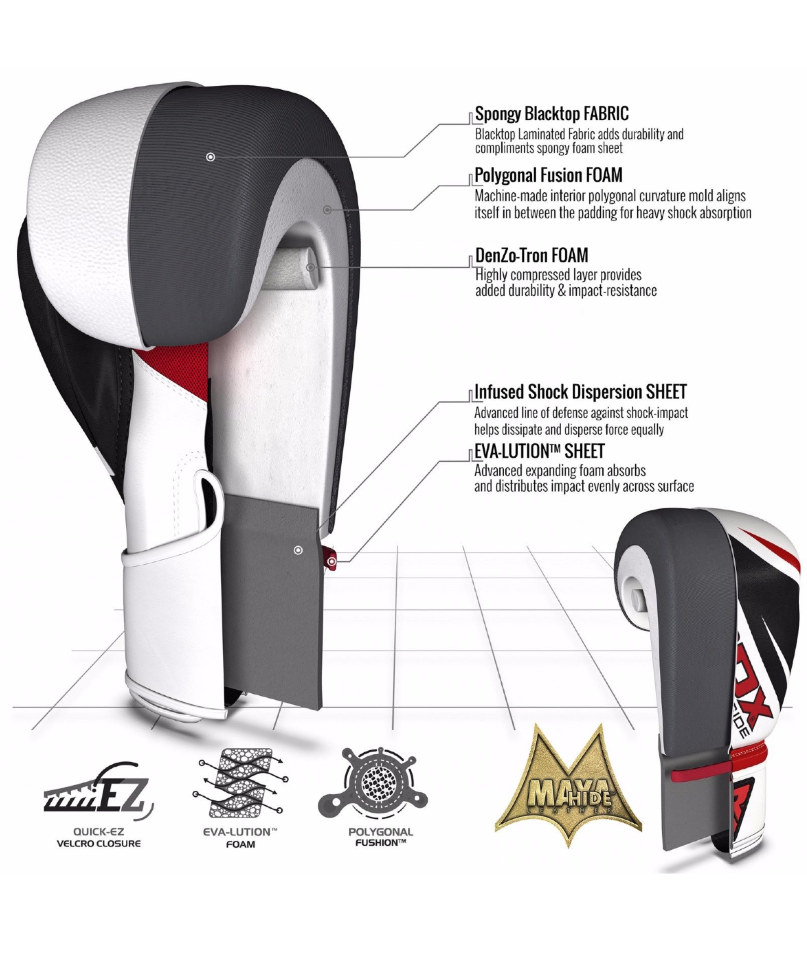 Перчатки боксерские REX F10 WHITE BGR-F10W, 8 oz
