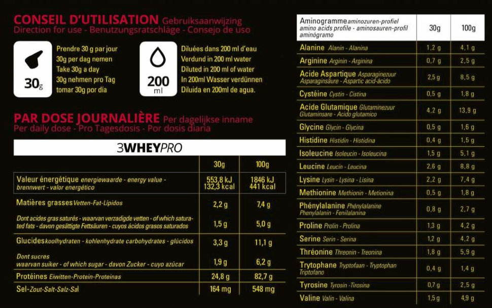 Protech Sports Nutrition 3 Whey Pro 2 кг