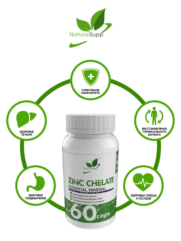 NaturalSupp Zinc Chelate 60 капсул