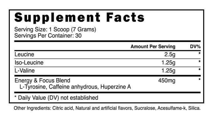 BlackStone Labs Resurgence Bcaa + Caffeine