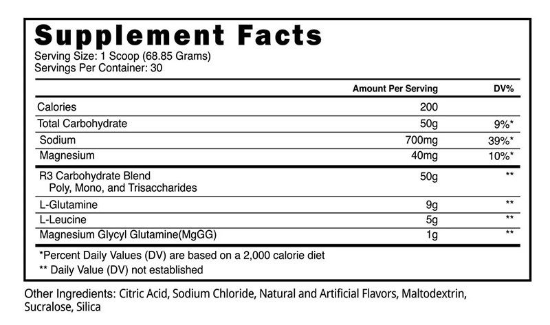 BlackStone Labs Formula 19 2,07 кг