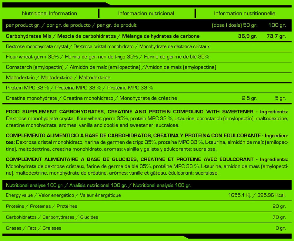 Neo ProLine Neomass 4 кг