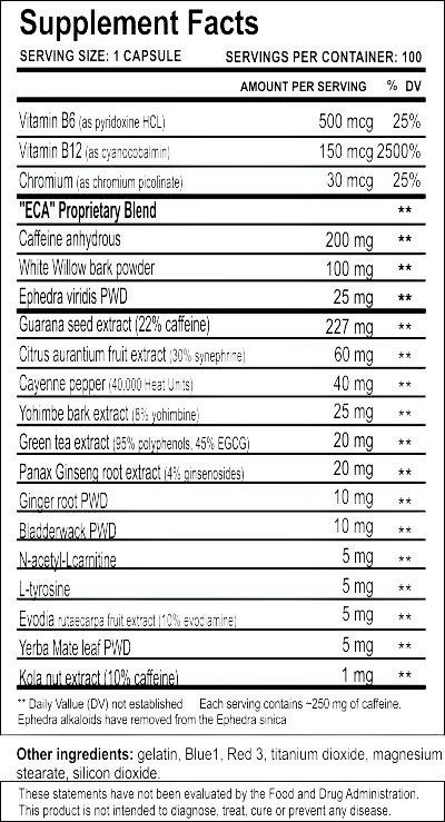 Cloma Pharma Asia Black 100 капсул Состав