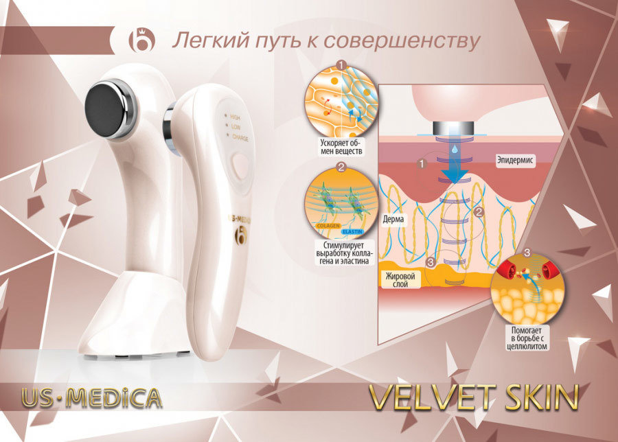 Us Medica Ультразвуковой прибор для тела Velvet Skin (розовый) 