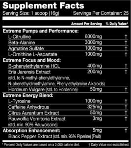 Performax Labs HyperMax 400 г