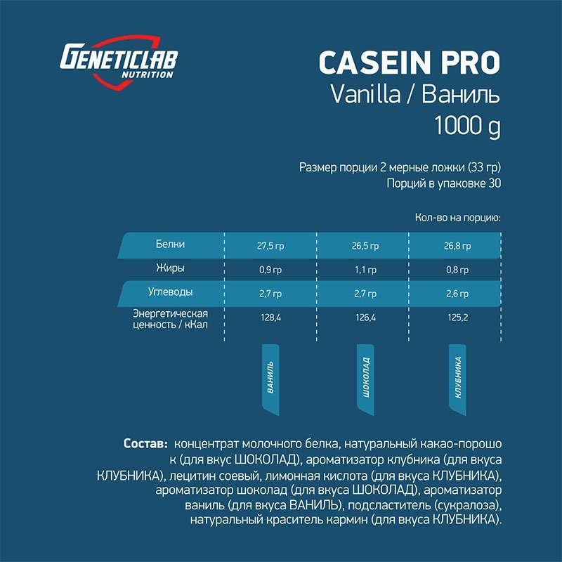 GeneticLab Nutrition Micellar Casein Pro 1000 г