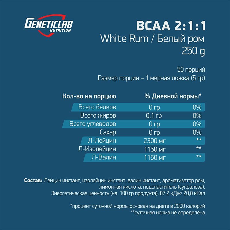 GeneticLab BCAA 2:1:1 Powder 250 г