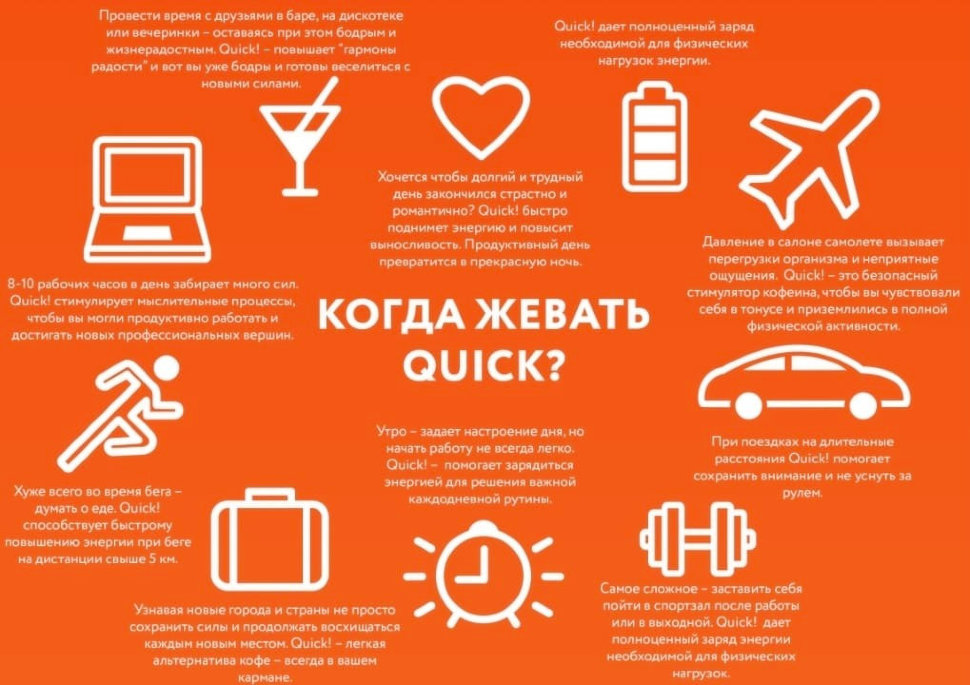 Quick Energy Power Gum 3 штуки
