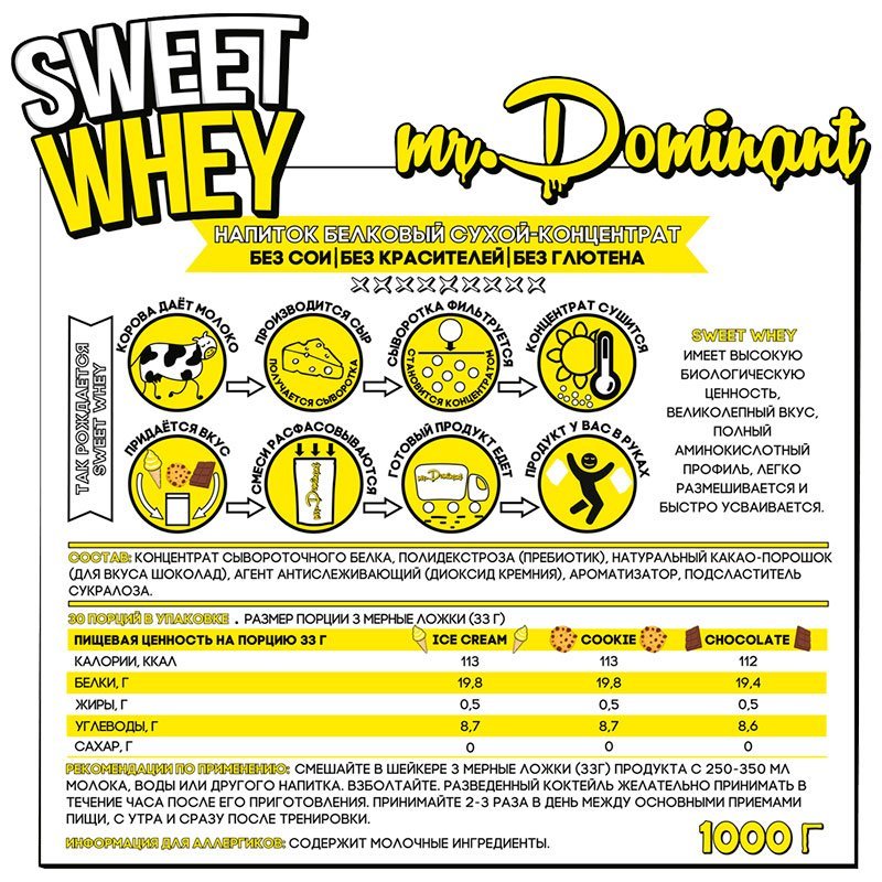 Mr. Dominant Sweet Whey 1000 г